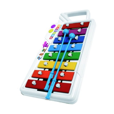 Ksilofonas Pocoyo Pocoyo...